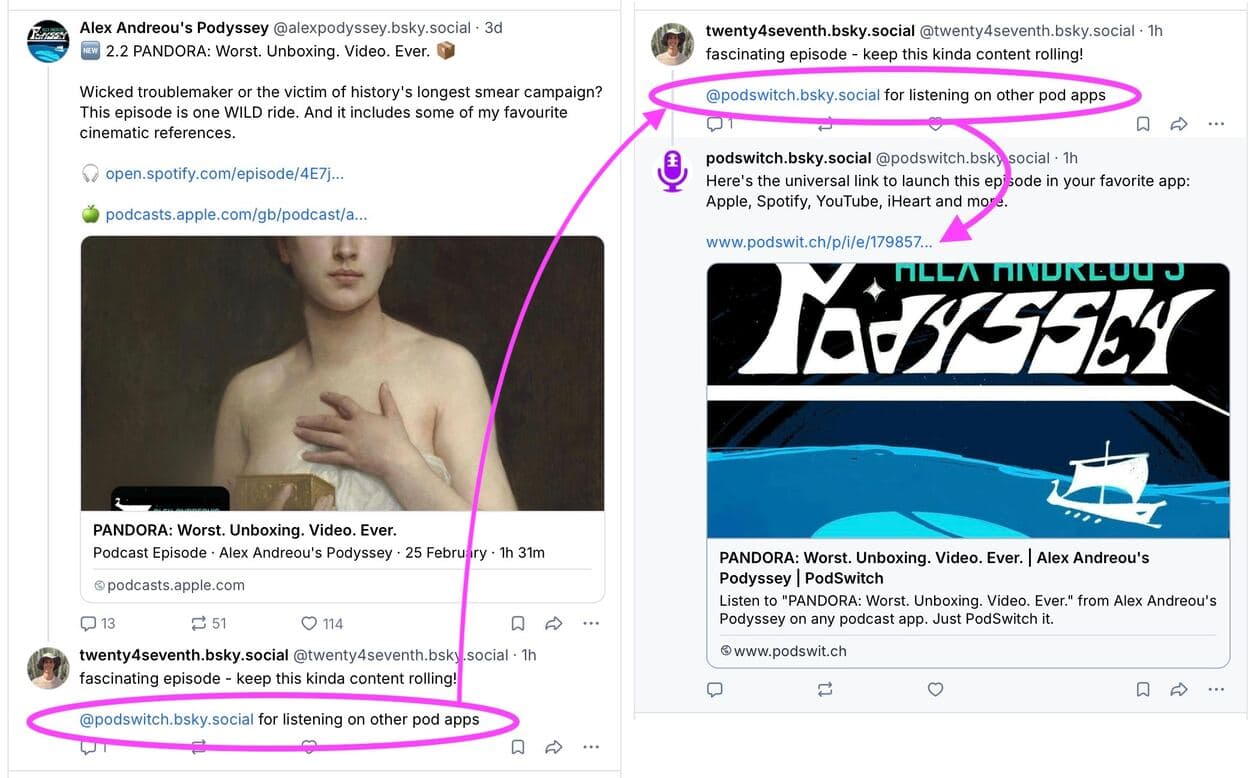 PodSwitch bot on Bluesky PodSwitch bot on Bluesky